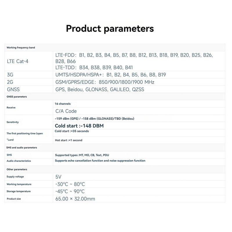 T23C Voor Raspberry Pi 4G Uitb - Pi Zero W Board recensie en prijs
