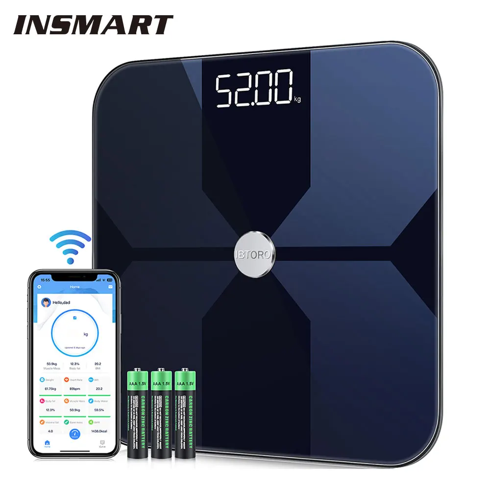 Lichaamsvetweegschaal Wifi Hom - Home Automation Industry recensie en prijs
