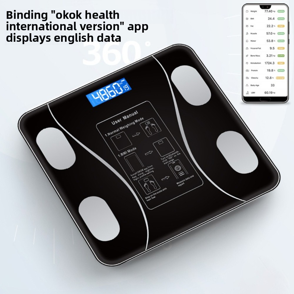 Oplaadbare slimme elektronica  - Home Automation Industry recensie en prijs