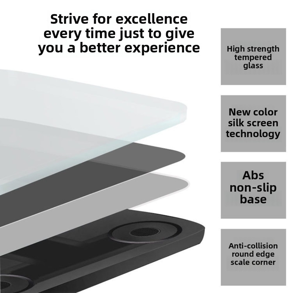 Oplaadbare slimme elektronica  - Home Automation Industry recensie en prijs