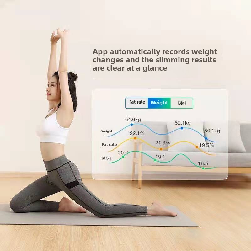 Oplaadbare slimme elektronica  - Home Automation Industry recensie en prijs